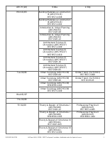 updated final exam.pdf